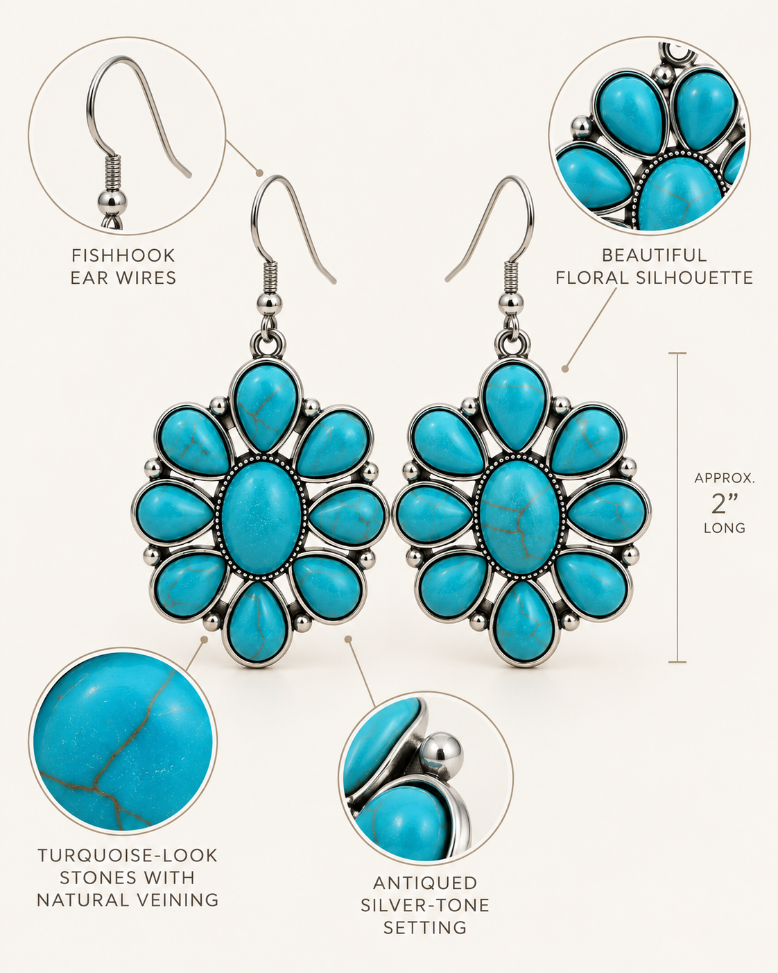 Prairie Bloom Faux Turquoise Earrings